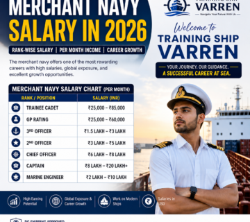 Merchant Navy Salary in 2026